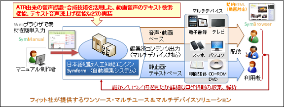 報道発表