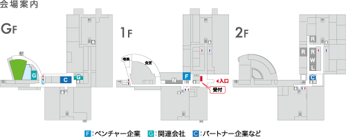 ベンチャー、関連、パートナー企業