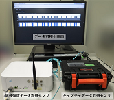 『リアルタイムアプリケーションを支える無線通信技術』