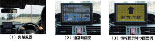 試作した車車間提示装置の動作例