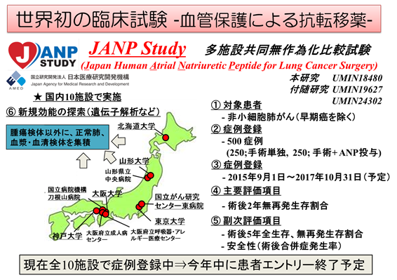 世界初の臨床試験奨励登録
